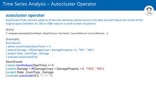 Time Series Analysis – Autocluster Operator
StormEvents
| where monthofyear(StartTime) == 5
| extend Damage = iff(DamageCrops + DamageProperty > 0 , "YES" , "NO")
| project State , EventType , Damage
| evaluate autocluster(0.6)
autocluster operator
AutoCluster finds common patterns of discrete attributes (dimensions) in the data and will reduce the results of the
original query (whether it's 100 or 100k rows) to a small number of patterns.
[Rule]
[Example]
T | evaluate autocluster([SizeWeight, WeightColumn, NumSeeds, CustomWildcard, CustomWildcard, ...])
StormEvents
| where monthofyear(StartTime) == 5
| extend Damage = iff(DamageCrops + DamageProperty > 0 , "YES" , "NO")
| project State , EventType , Damage
| evaluate autocluster(0.2, '~', '~', '*')
 