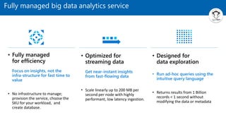 Fully managed big data analytics service
• Fully managed
for efficiency
Focus on insights, not the
infra-structure for fast time to
value
• No infrastructure to manage;
provision the service, choose the
SKU for your workload, and
create database.
• Optimized for
streaming data
Get near-instant insights
from fast-flowing data
• Scale linearly up to 200 MB per
second per node with highly
performant, low latency ingestion.
• Designed for
data exploration
• Run ad-hoc queries using the
intuitive query language
• Returns results from 1 Billion
records < 1 second without
modifying the data or metadata
 