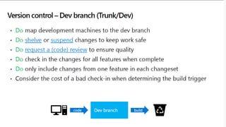 Despliegue de paquetes de Dynamics 365 Finance and Operations y DevOps ...