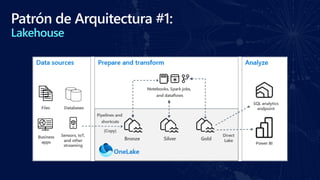 Global Azure Lima 2024 - Integración de Datos con Microsoft Fabric | PDF