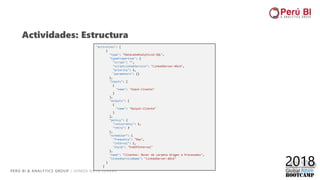PERÚ BI & ANALYTICS GROUP / SOMOS DATA LOVERS
"activities": [
{
"type": "DataLakeAnalyticsU-SQL",
"typeProperties": {
"script": "",
"scriptLinkedService": "LinkedServer-ADLA",
"priority": 1,
"parameters": {}
},
"inputs": [
{
"name": "Input-Cliente"
}
],
"outputs": [
{
"name": "Output-Cliente"
}
],
"policy": {
"concurrency": 1,
"retry": 3
},
"scheduler": {
"frequency": "Day",
"interval": 1,
"style": "EndOfInterval"
},
"name": "Clientes: Mover de carpeta Origen a Procesados",
"linkedServiceName": "LinkedServer-ADLA"
}
]
Actividades: Estructura
 