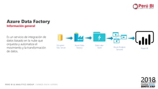 PERÚ BI & ANALYTICS GROUP / SOMOS DATA LOVERS
11
Azure Data Factory
Información general
Es un servicio de integración de
datos basado en la nube que
orquesta y automatiza el
movimiento y la transformación
de datos.
On-prem
SQL Server
Azure Data
Factory
Data Lake
Store Azure Analysis
Services
Power BI
 