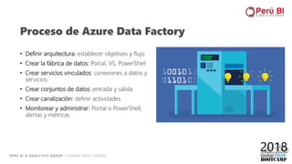 PERÚ BI & ANALYTICS GROUP / SOMOS DATA LOVERS
14
Proceso de Azure Data Factory
• Definir arquitectura: establecer objetivos y flujo
• Crear la fábrica de datos: Portal, VS, PowerShell
• Crear servicios vinculados: conexiones a datos y
servicios
• Crear conjuntos de datos: entrada y salida
• Crear canalización: definir actividades
• Monitorear y administrar: Portal o PowerShell,
alertas y métricas
 