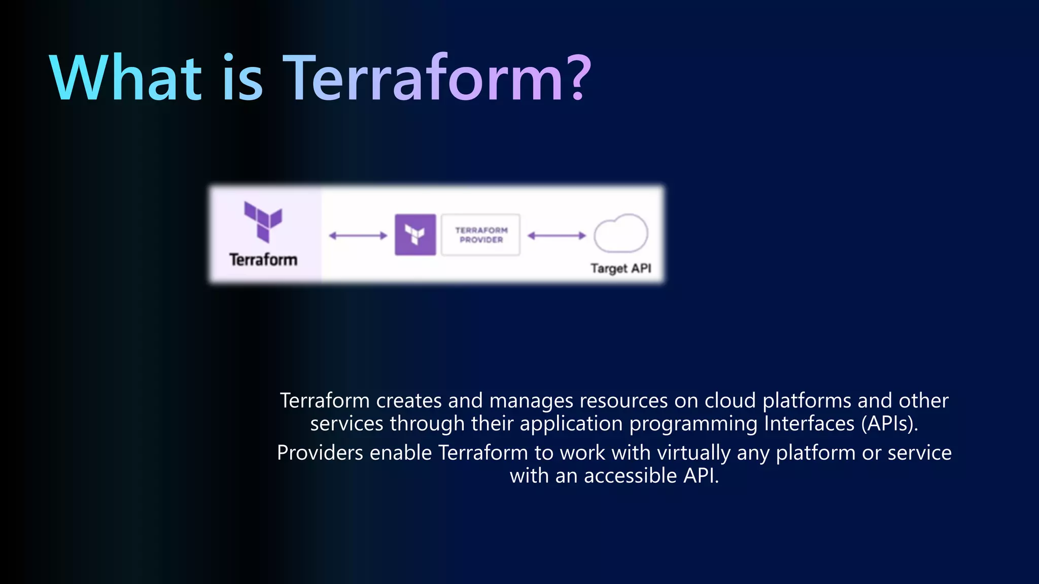 Terraform creates and manages resources on cloud platforms and other
services through their application programming Interfaces (APIs).
Providers enable Terraform to work with virtually any platform or service
with an accessible API.
 