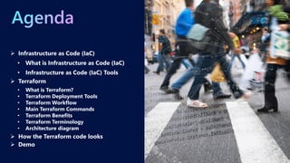 ➢ Infrastructure as Code (IaC)
• Infrastructure as Code (IaC) Tools
➢ Terraform
• What is Terraform?
• Terraform Deployment Tools
• Terraform Workflow
• Main Terraform Commands
• Terraform Benefits
• Terraform Terminology
• Architecture diagram
➢ How the Terraform code looks
➢ Demo
• What is Infrastructure as Code (IaC)
 