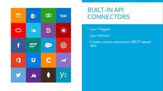 BUILT-IN API
CONNECTORS
 140+Triggers
 230+ Actions
 Create custom connectors (REST-based
API)
 