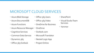 MICROSOFT CLOUD SERVICES
 Azure Blob Storage
 Azure DocumentDB
 Azure Functions
 Azure Resource Manager
 Cognitive Services
 Common Data Service
 Dynamics 365
 Office 365 Outlook
 Office 365 Users
 Office 365Video
 OneDrive for Business
 OneDrive
 Outlook.com
 MicrosoftTranslator
 Nested Logic App
 Project Online
 SharePoint
 Visual StudioTeam
Services
 Yammer
 
