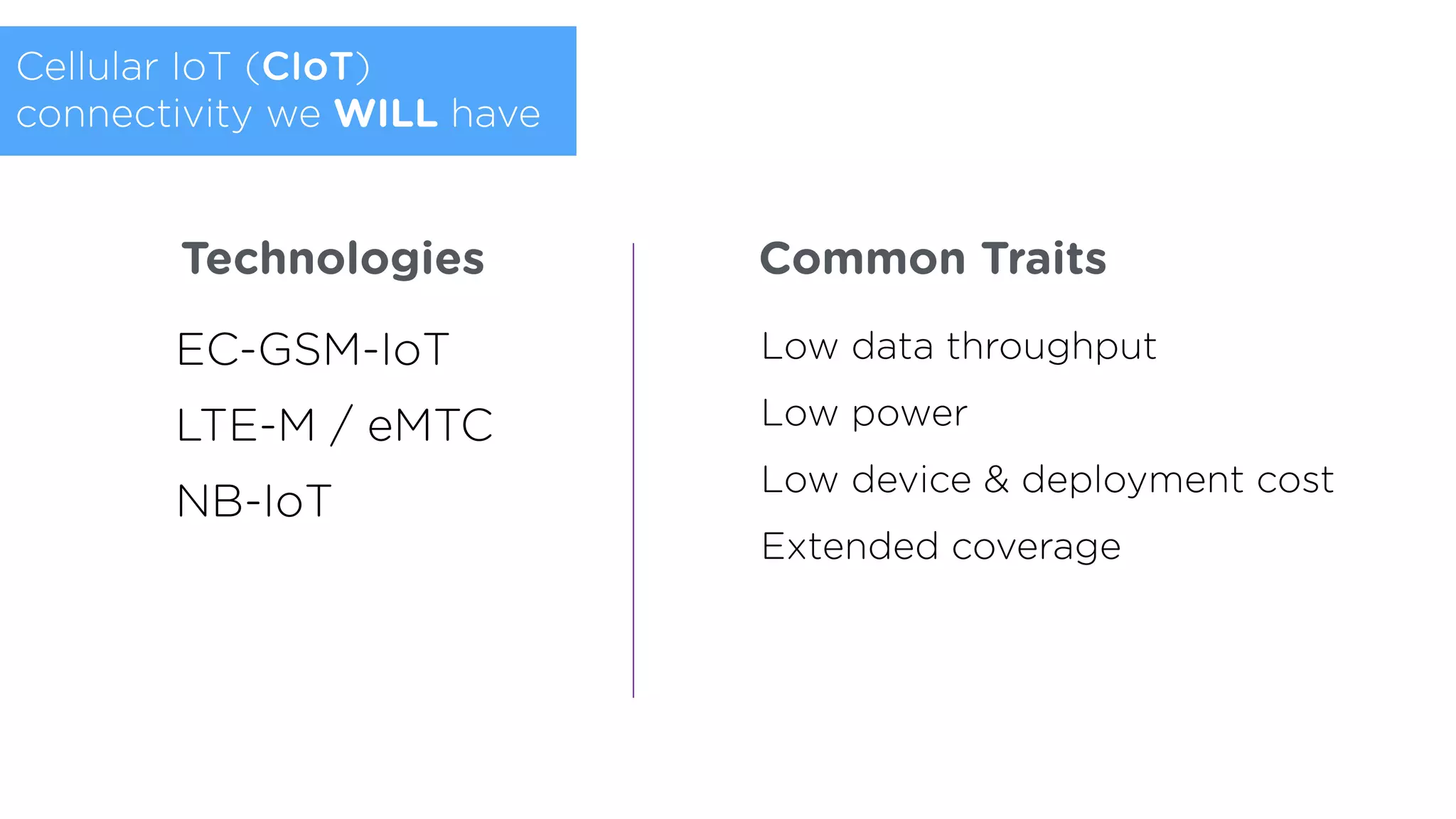 Cellular IoT (CIoT)
connectivity we WILL have
EC-GSM-IoT
LTE-M / eMTC
NB-IoT
Low data throughput
Low power
Low device & deployment cost
Extended coverage
Technologies Common Traits
 