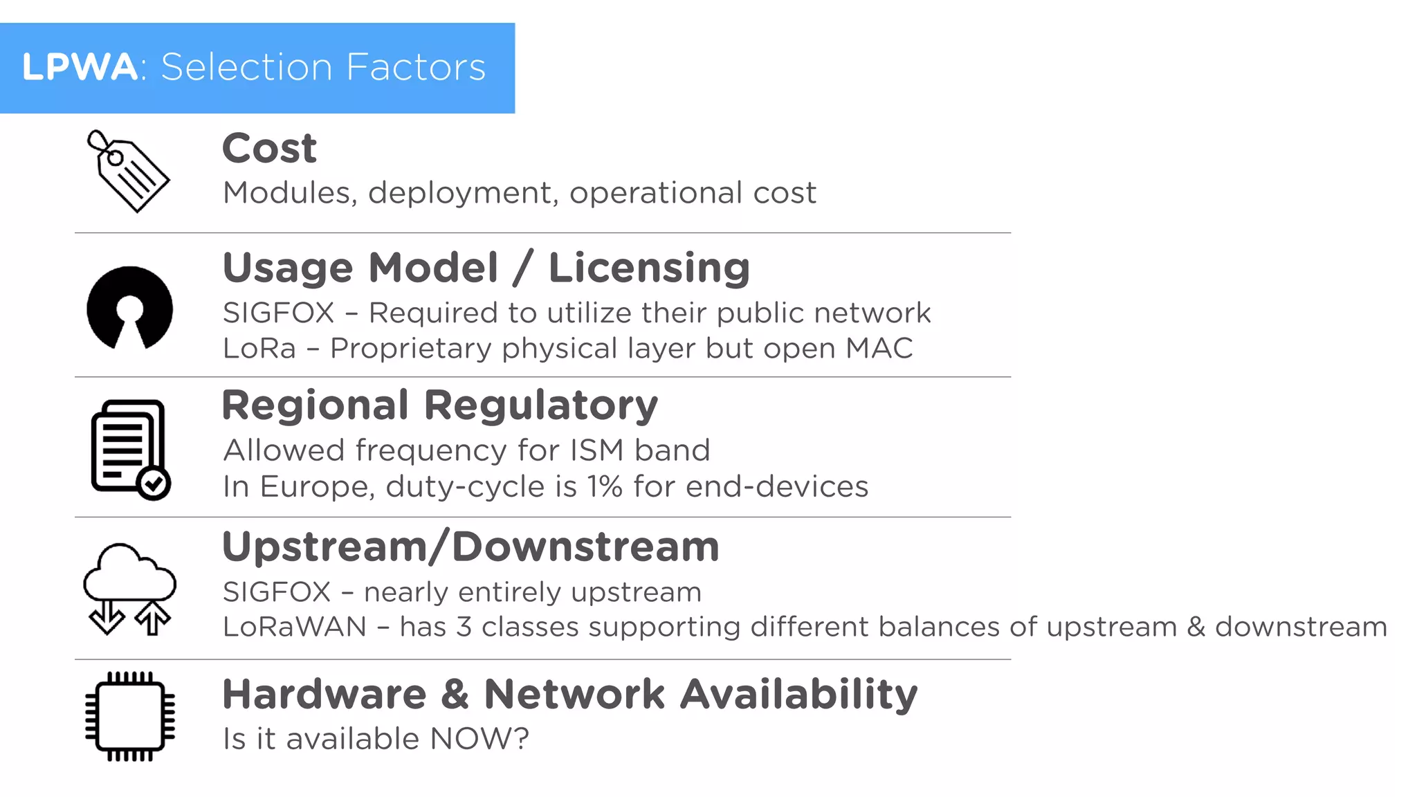 Cost
Modules, deployment, operational cost
Usage Model / Licensing
SIGFOX – Required to utilize their public network  
LoRa – Proprietary physical layer but open MAC
Regional Regulatory
Allowed frequency for ISM band 
In Europe, duty-cycle is 1% for end-devices
Upstream/Downstream
SIGFOX – nearly entirely upstream  
LoRaWAN – has 3 classes supporting different balances of upstream & downstream
Hardware & Network Availability
Is it available NOW?
LPWA: Selection Factors
 