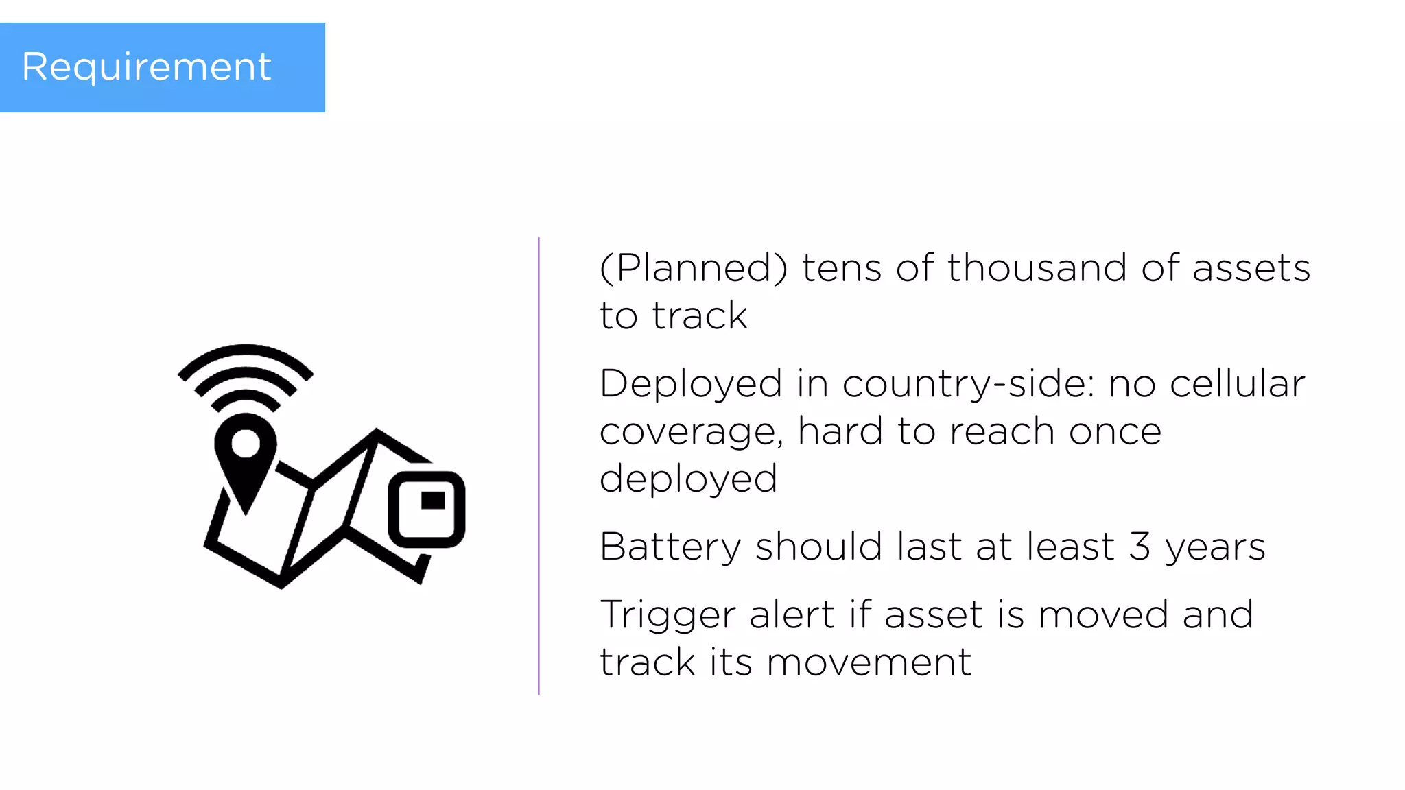 (Planned) tens of thousand of assets
to track
Deployed in country-side: no cellular
coverage, hard to reach once
deployed
Battery should last at least 3 years
Trigger alert if asset is moved and
track its movement
Requirement
 
