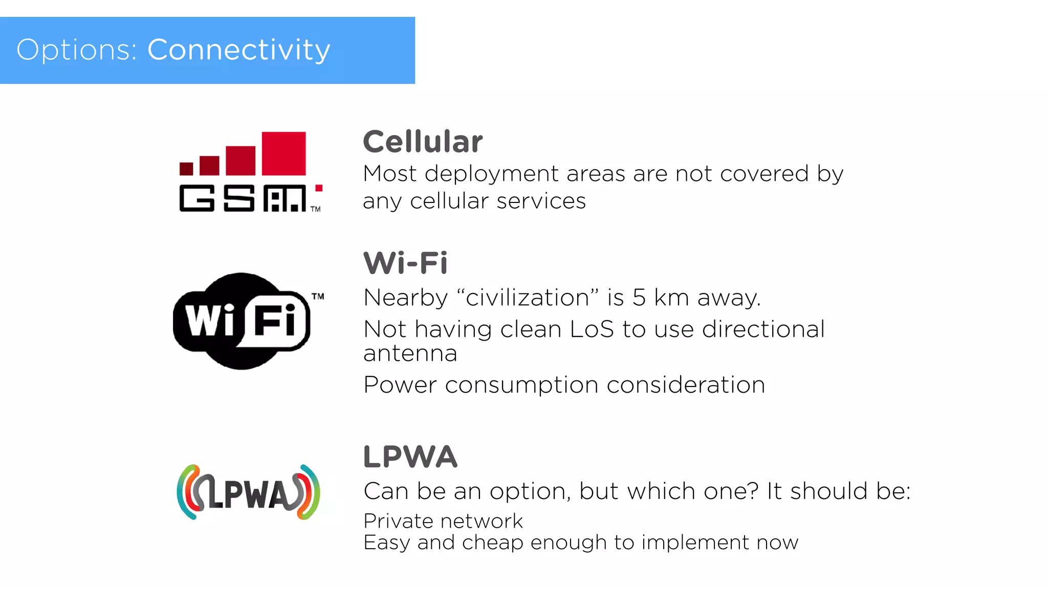Most deployment areas are not covered by
any cellular services
Cellular
Wi-Fi
Nearby “civilization” is 5 km away.
Not having clean LoS to use directional
antenna
Power consumption consideration
LPWA
Can be an option, but which one? It should be:
Private network 
Easy and cheap enough to implement now
Options: Connectivity
 