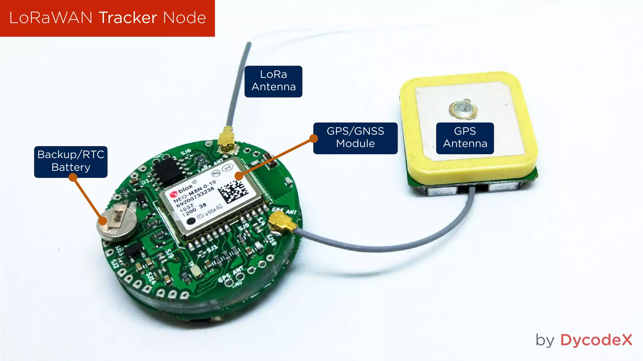 by DycodeX
LoRaWAN Tracker Node
GPS/GNSS
Module
Backup/RTC
Battery
GPS
Antenna
LoRa
Antenna
 