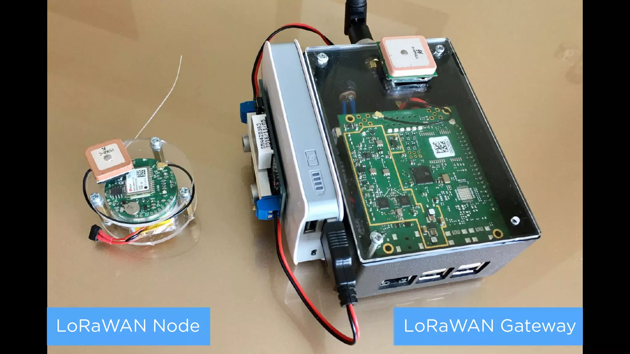 LoRaWAN GatewayLoRaWAN Node
 