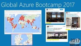 Global Azure Bootcamp 2017
 