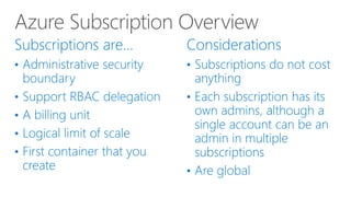 •
•
•
•
•
•
•
•
 