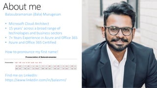 Balasubramanian (Bala) Murugesan
• Microsoft Cloud Architect
• 15 years’ across a broad range of
technologies and business sectors
• 7+ Years Experience in Azure and Office 365
• Azure and Office 365 Certified
How to pronounce my first name!
Find me on LinkedIn:
https://www.linkedin.com/in/balasmn/
 