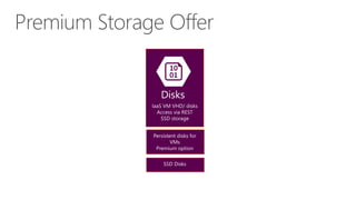 Disks
IaaS VM VHD/ disks
Access via REST
SSD storage
Persistent disks for
VMs
Premium option
SSD Disks
 