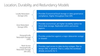 Locally Redundant
Storage (LRS)
• Provides Economical local storage or data governance
compliance. Higher throughput than GRS
Zone Redundant
Storage (ZRS)
• Provides economical, yet higher durability option for
block blob storage. Replicated within and across
regions
Geographically
Redundant Storage
(GRS)
• Provides protection against a major datacenter outage
or disaster
Read-Access
Geographically
Redundant Storage
(RA-GRS)
• Provides read access to data during outages. Plan to
design GRS, in general. That is, unless the workload
already accounts for it.
 