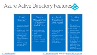 Azure Active Directory Features
Cloud
Directory
• Connect on-premises
directories to Azure
AD
• Azure AD Sync Multi-
Forest Support
• Single Sign-on to
thousands SaaS
apps+ LoB and
Custom application
support
• Application Proxy
• Enterprise SLA of
99.9 percent
End-User
Features
• Self-service
password change
• Self-Service
password reset
• Delegated group
management
• Self-Service
security settings
management
• Single Sign-On to
on-premises
applications from
the Access Panel
(Azure AD
Application Proxy)
Central
Management
of Identity
and Access
• Group-based user
assignment to SaaS
apps
• Group-based
provisioning
• Company branding
• Password writeback
Application
Monitoring
and Access
• Advanced Security
reporting and
analytics
• Application usage
reports
• Alerting/Notifications
• Multi-factor
authentication
aka.ms/Azure/AD aka.ms/Azure/SSPR and also aka.ms/Azure/SSGM
 