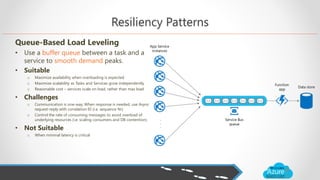 Azure architecture design patterns - proven solutions to common ...