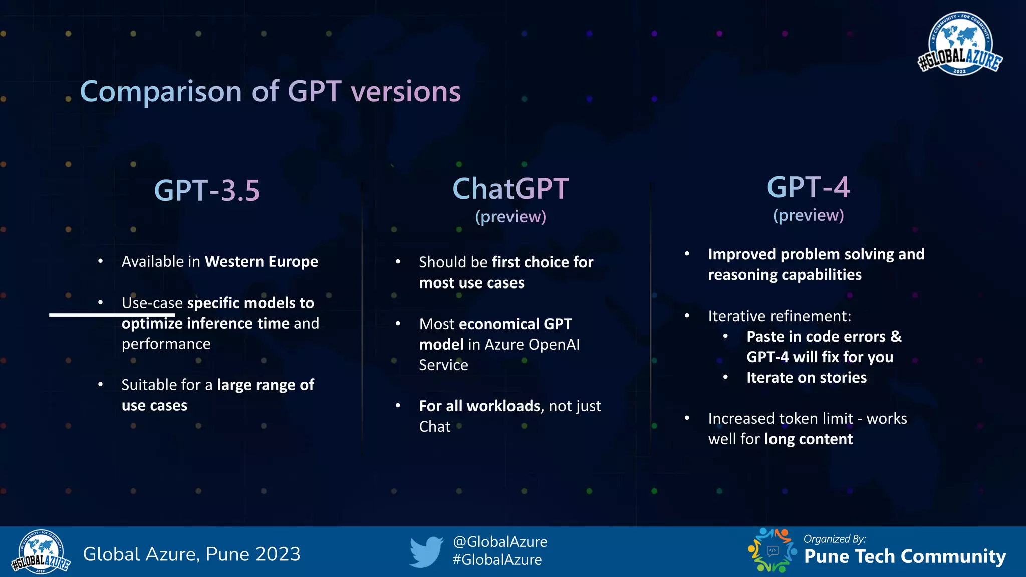 Organized By:
@GlobalAzure
#GlobalAzure Pune Tech Community
Global Azure, Pune 2023
• Should be first choice for
most use cases
• Most economical GPT
model in Azure OpenAI
Service
• For all workloads, not just
Chat
• Improved problem solving and
reasoning capabilities
• Iterative refinement:
• Paste in code errors &
GPT-4 will fix for you
• Iterate on stories
• Increased token limit - works
well for long content
• Available in Western Europe
• Use-case specific models to
optimize inference time and
performance
• Suitable for a large range of
use cases
 