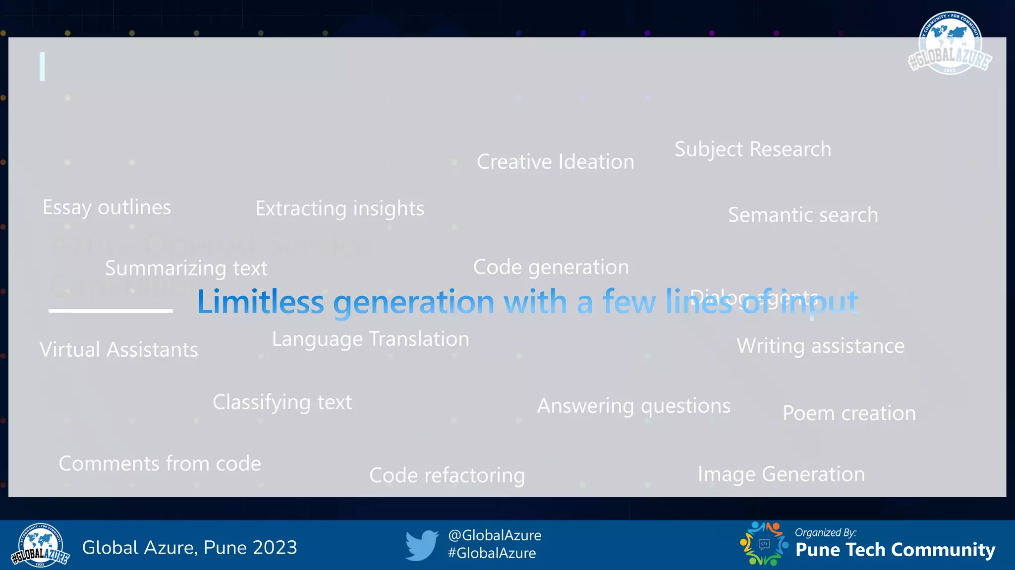 Organized By:
@GlobalAzure
#GlobalAzure Pune Tech Community
Global Azure, Pune 2023
Comments from code
Code refactoring
Creative Ideation
Image Generation
Virtual Assistants
Subject Research
Essay outlines
Poem creation
Azure OpenAI Service
Capabilities
Language Translation
Summarizing text
Extracting insights
Classifying text Answering questions
Dialog agents
Semantic search
Writing assistance
Code generation
 