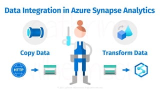 Pipelines and Data Flows: Introduction to Data Integration in Azure ...