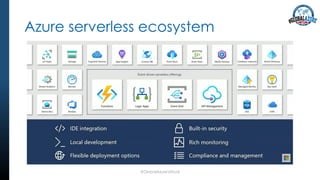 Azure serverless ecosystem
#GlobalAzureVirtual
 