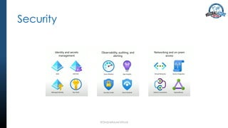 Security
#GlobalAzureVirtual
 