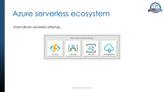 Azure serverless ecosystem
#GlobalAzureVirtual
Event driven serverless offerings…
 