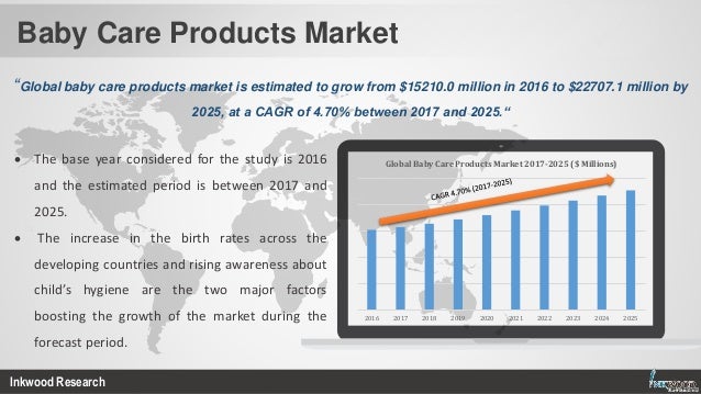baby care products slideshare