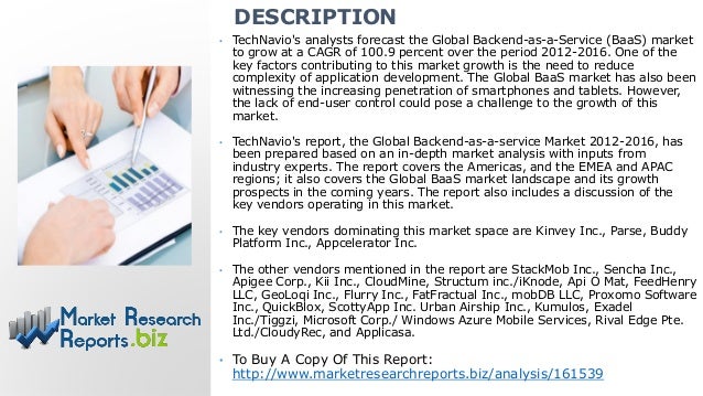 Global backend as a service market 2012 to 2016
