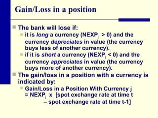 Gain/Loss in a position
 The bank will lose if:
 it is long a currency (NEXPj > 0) and the
currency depreciates in value (the currency
buys less of another currency).
 if it is short a currency (NEXPj < 0) and the
currency appreciates in value (the currency
buys more of another currency).
 The gain/loss in a position with a currency is

indicated by:


Gain/Loss in a Position With Currency j
= NEXPj x [spot exchange rate at time t
– spot exchange rate at time t-1]

 