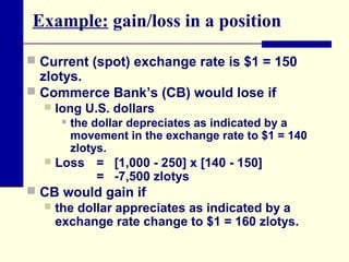 Example: gain/loss in a position
 Current (spot) exchange rate is $1 = 150

zlotys.
 Commerce Bank’s (CB) would lose if


long U.S. dollars




the dollar depreciates as indicated by a
movement in the exchange rate to $1 = 140
zlotys.

Loss = [1,000 - 250] x [140 - 150]
= -7,500 zlotys

 CB would gain if
 the dollar appreciates as indicated by a
exchange rate change to $1 = 160 zlotys.

 