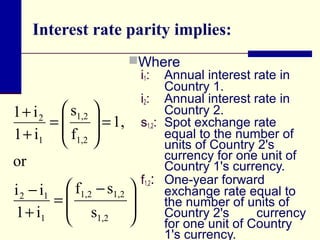 Interest rate parity implies:

1 + i 2  s1,2 
 = 1,
=
1 + i1  f1,2 


or
i 2 − i1  f1,2 − s1,2
=
1 + i1  s1,2


Where
i1: Annual interest rate in
Country 1.
i2: Annual interest rate in
Country 2.
s1,2: Spot exchange rate
equal to the number of
units of Country 2's
currency for one unit of
Country 1's currency.
f1,2: One-year forward

exchange rate equal to

the number of units of

Country 2's
currency

for one unit of Country
1's currency.

 