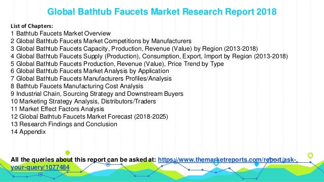 bathroom sink faucets industry report