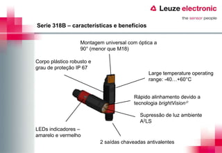 Serie 318B – características e benefícios

                   Montagem universal com óptica a
                   90° (menor que M18)

Corpo plástico robusto e
grau de proteção IP 67
                                               Large temperature operating
                                               range: -40…+60°C


                                         Rápido alinhamento devido a
                                         tecnologia brightVision

                                           Supressão de luz ambiente
                                           A2LS
LEDs indicadores –
amarelo e vermelho
                           2 saídas chaveadas antivalentes
 