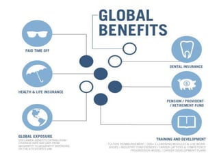 Global benefits summary tab 2
