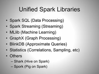 Unified Spark Libraries 
• Spark SQL (Data Processing) 
• Spark Streaming (Streaming) 
• MLlib (Machine Learning) 
• Graph...