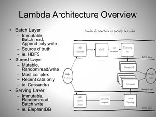 Lambda Architecture Overview 
• Batch Layer 
– Immutable, 
Batch read, 
Append-only write 
– Source of truth 
– ie. HDFS 
...