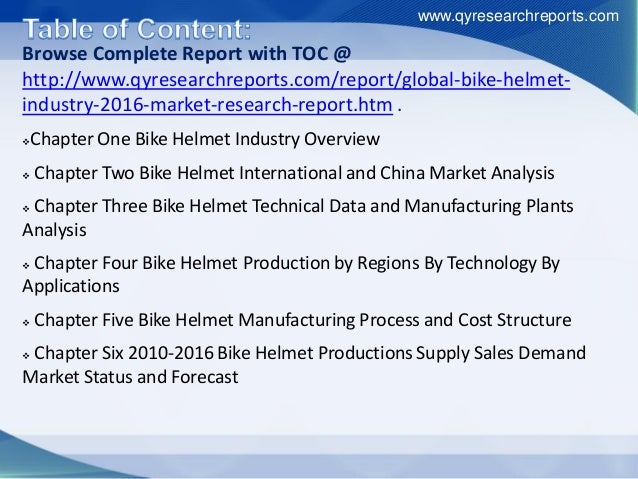 Global bike helmet industry 2016 market size, share