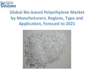 Global Bio-based Polyethylene Market
by Manufacturers, Regions, Type and
Application, Forecast to 2021
 