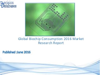 Published :June 2016
Global Biochip Consumption 2016 Market
Research Report
 