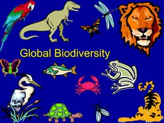 Global BiodiversityGlobal Biodiversity
 