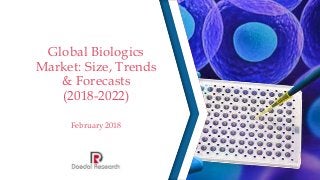 Global Biologics
Market: Size, Trends
& Forecasts
(2018-2022)
February 2018
 
