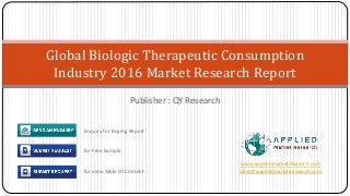 Publisher : QY Research
Global Biologic Therapeutic Consumption
Industry 2016 Market Research Report
www.appliedmarketresearch.com
sales@appliedmarketresearch.com
Enquiry for Buying Report
for Free Sample
for view Table Of Content
 