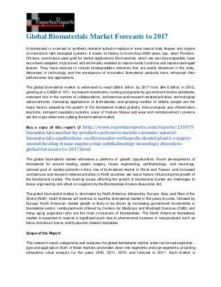Global Biomaterials Market Forecasts to 2017
A biomaterial is a natural or synthetic material suited to replace or treat natural body tissues and organs
on interaction with biological systems. It traces its history to more than 2000 years ago, when Romans,
Chinese, and Aztecs used gold for dental applications. Biomaterials, which are also biocompatible, have
since been adapted, improvised, and technically enabled to improve body functions and replace damaged
tissues. They have evolved to include biodegradable materials that are easily dissolved in the body.
Advances in technology and the emergence of innovative biomaterial products have enhanced their
performance and applications.

The global biomaterial market is estimated to reach $88.4 billion by 2017 from $44.0 billion in 2012,
growing at a CAGR of 15%. Increased investments, funding and grants by government bodies worldwide,
incessant rise in the number of collaborations, conferences and research-related activities, technological
advancements, increasing applications of biomaterials, and growing number of elderly people are the
major factors propelling the growth of the biomaterial market globally. Immunological and inflammatory
reactions, stringent regulatory systems, issue of fracture fatigue and wear and reimbursement concerns
are the major deterrents curbing the biomaterial market.

Buy a copy of this report @ http://www.reportsnreports.com/reports/231675-
biomaterials-market-by-products-polymers-metals-ceramics-natural-
biomaterials-applications-cardiovascular-orthopedic-dental-plastic-surgery-
wound-healing-tissue-engineering-ophthalmology-neurology-disorders-
global-forecasts-to-2017.html

The global biomaterial market witnesses a plethora of growth opportunities. Novel developments of
biomaterial for wound healing, plastic surgery, tissue engineering, ophthalmology, and neurology,
colossal pool of cardiac patients in Asia, rise of biomaterial market in China and Taiwan, and increased
conferences and research-related activities in RoW countries are major factors influencing the growth of
the biomaterial market. The burning issues affecting the growth of biomaterial market are challenges to
tissue engineering and effect on suppliers by the Biomaterials Access Assurance Act.

The global biomaterial market is dominated by North America, followed by Europe, Asia, and Rest of the
World (RoW). North America will continue to lead the biomaterial market in the years to come, followed by
Europe. North American market growth is likely to be driven by increasing government investments in
biomaterial sector, reimbursements offered by Centers for Medicare and Medicaid Services (CMS) and
rising aging population who are the main consumers of biomaterials. The North American biomaterial
market is expected to receive a significant push due to phenomenal increase in new products such as
botox, botulinum toxins, and hyaluronic-based injectables.

Scope of the Report

This research report categorizes and analyzes the global biomaterial market under two broad segments -
type and application. Both of these markets are broken down into segments and sub-segments, providing
exhaustive value analysis for the years 2010, 2011, 2012, and forecast to 2017. Each market is
 