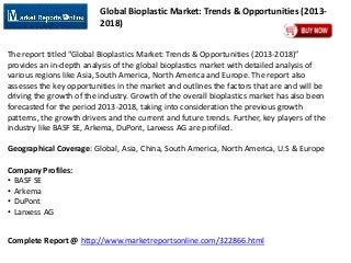Complete Report @ http://www.marketreportsonline.com/322866.html
Global Bioplastic Market: Trends & Opportunities (2013-
2018)
The report titled “Global Bioplastics Market: Trends & Opportunities (2013-2018)”
provides an in-depth analysis of the global bioplastics market with detailed analysis of
various regions like Asia, South America, North America and Europe. The report also
assesses the key opportunities in the market and outlines the factors that are and will be
driving the growth of the industry. Growth of the overall bioplastics market has also been
forecasted for the period 2013-2018, taking into consideration the previous growth
patterns, the growth drivers and the current and future trends. Further, key players of the
industry like BASF SE, Arkema, DuPont, Lanxess AG are profiled.
Geographical Coverage: Global, Asia, China, South America, North America, U.S & Europe
Company Profiles:
• BASF SE
• Arkema
• DuPont
• Lanxess AG
 