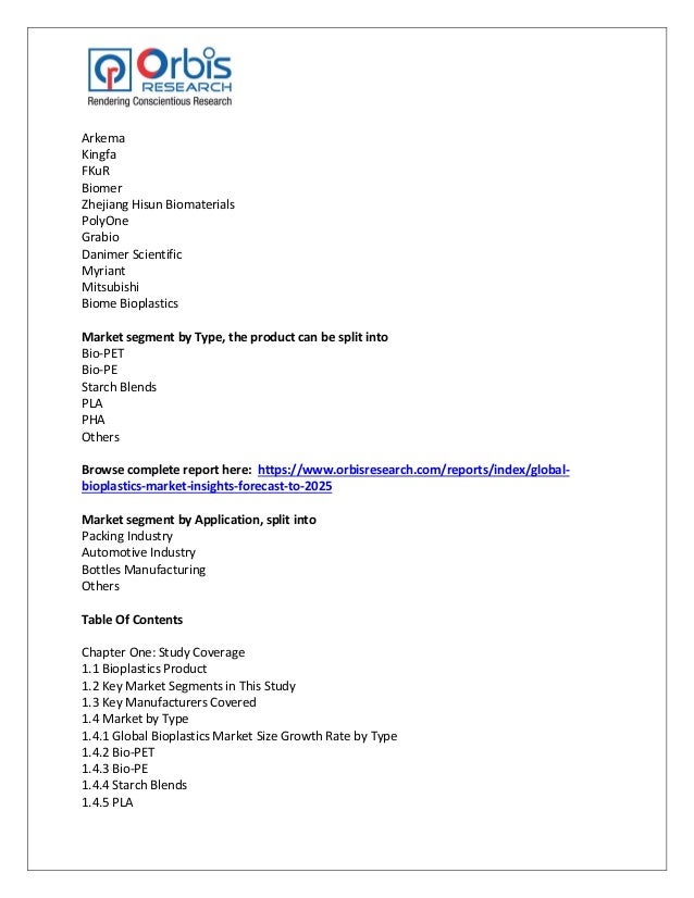 Bioplastics Market Revenue Key Players Supply Demand Investment Fe