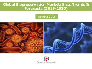 Global Biopreservation Market: Size, Trends &
Forecasts (2016-2020)
October 2016
 